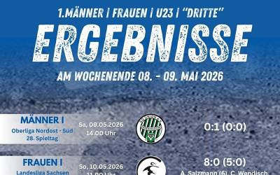 MÄNNER & FRAUEN | Blick aufs Wochenende